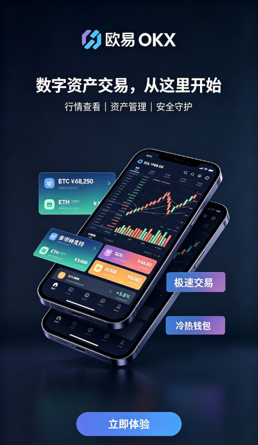 app欧交易所充值买币配图